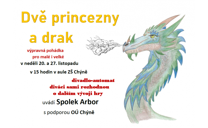 Pohádka Dvě princezny a drak