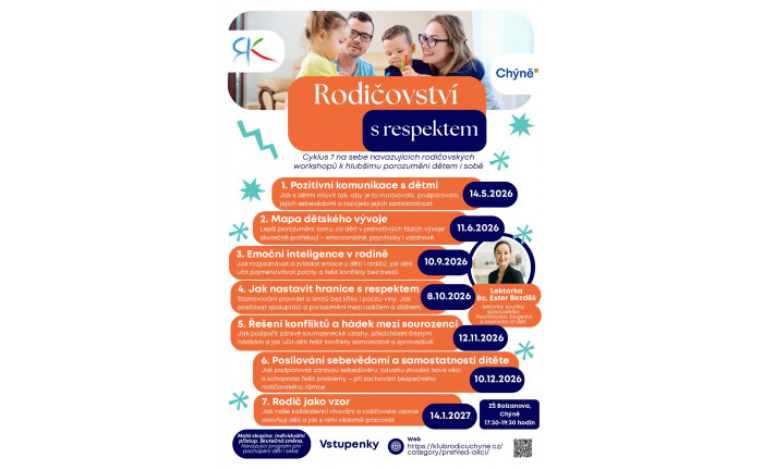 Rodičovství s respektem – cyklus 7 navazujících workshopů